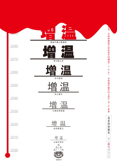 海報設(shè)計