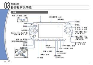 說明書印刷