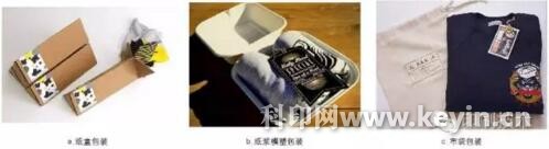 圖5 衣服的3種新式包裝